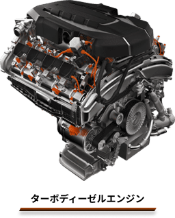 高性能軽自動車・普通車用